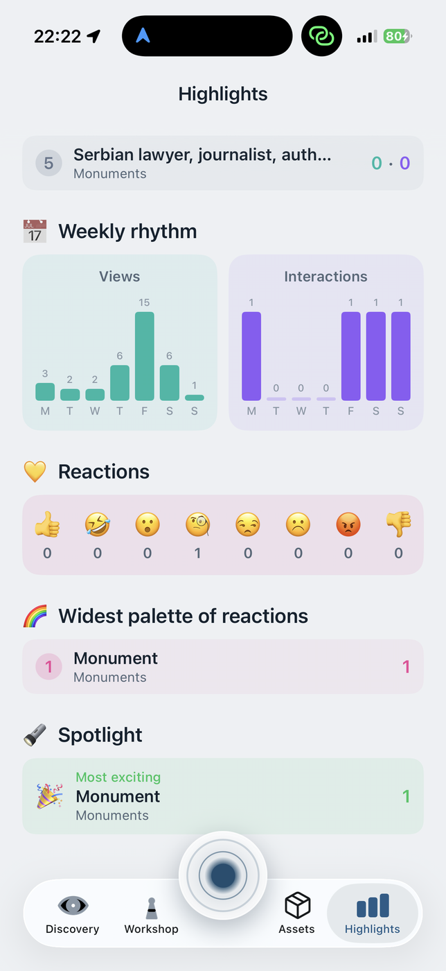 Highlights / See content performance
